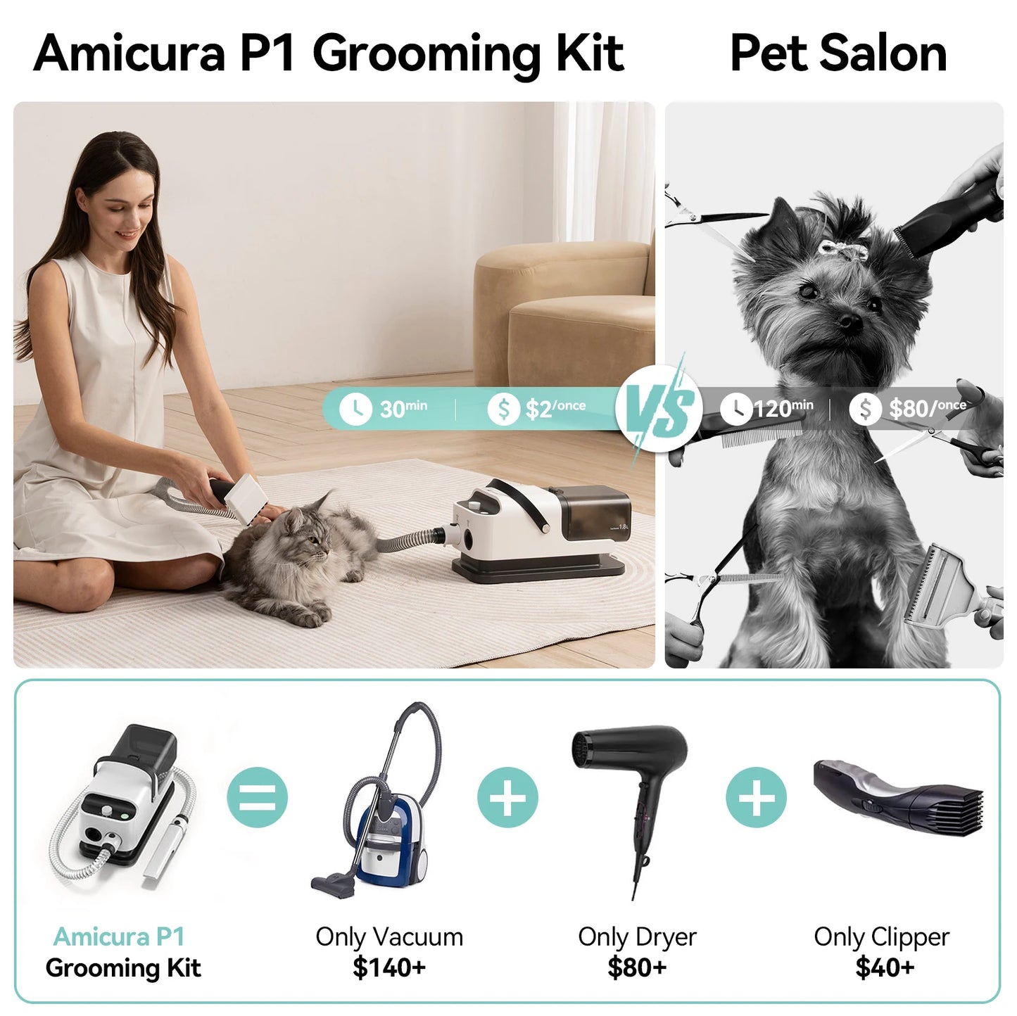 Amicura P1 All In One Pet Grooming Vacuum Cleaner 15kPa