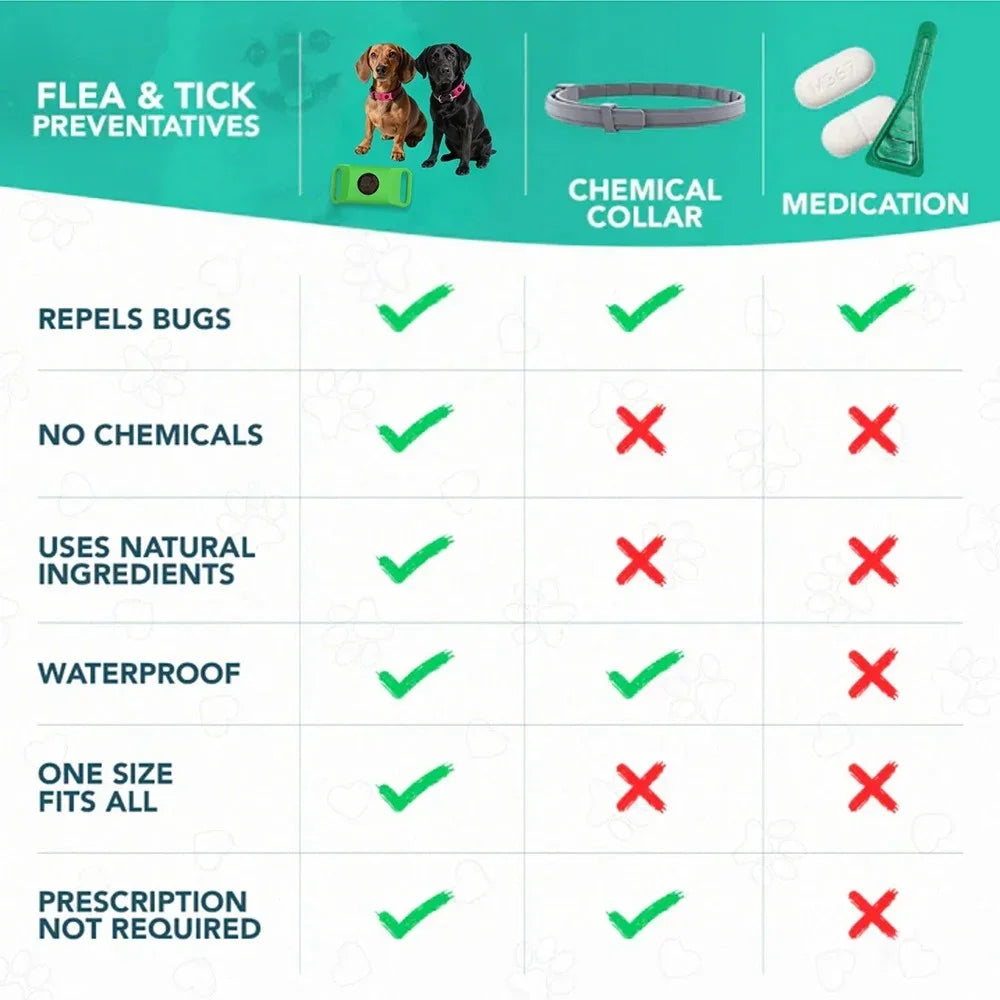 NONECN Pet Flea Collar Natural Anti Flea And Tick Oils