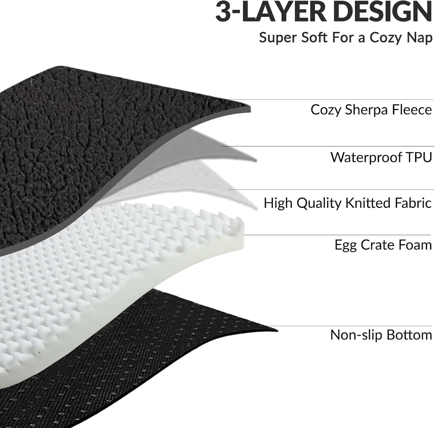 Orthopedic Dog Bed With Waterproof Bolster Washable Cover Non-Slip Bottom